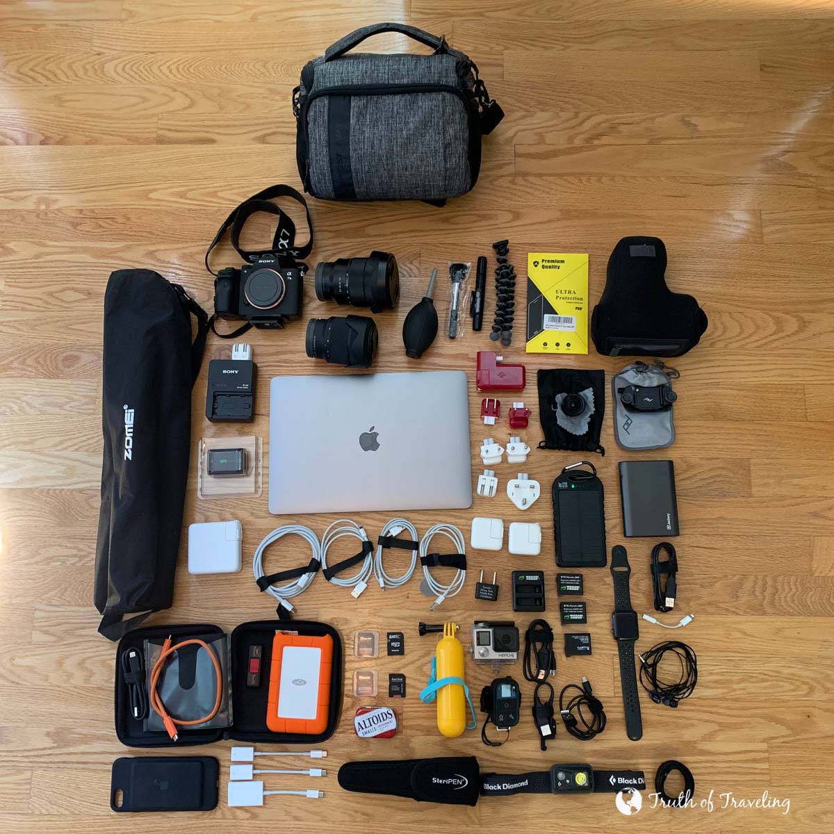 Male Long Term Carry On Packing List - Truth of Traveling